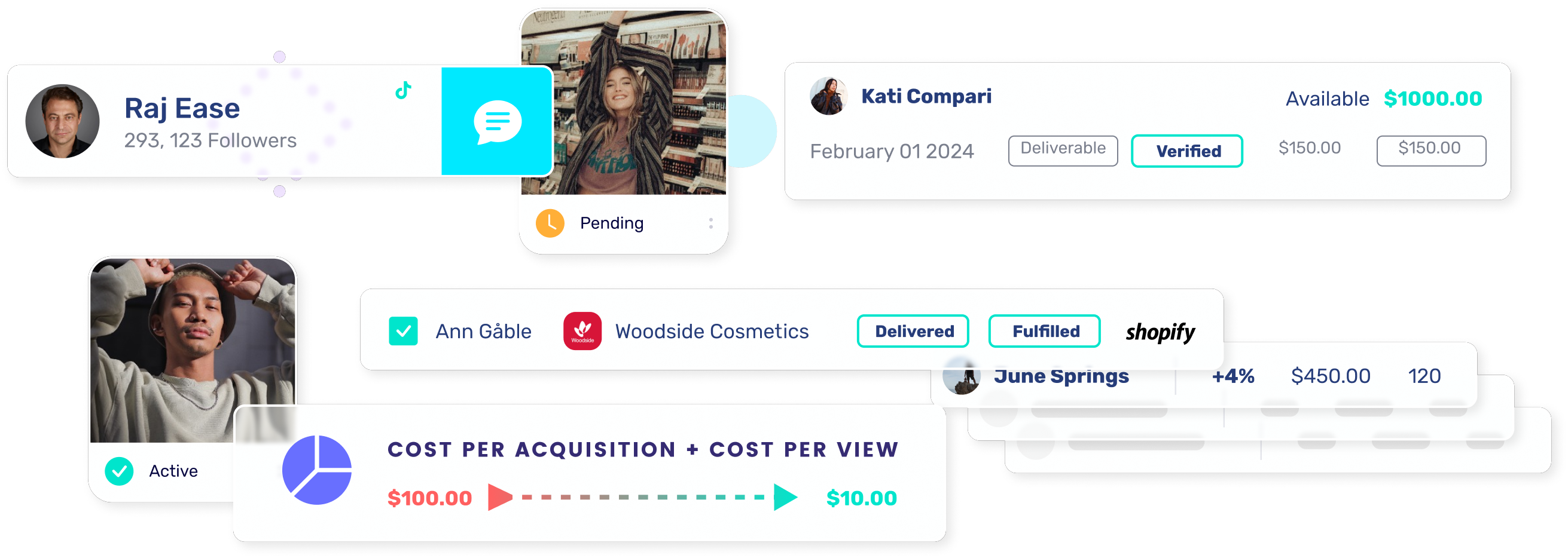 Rizer Social creator marketing workspace